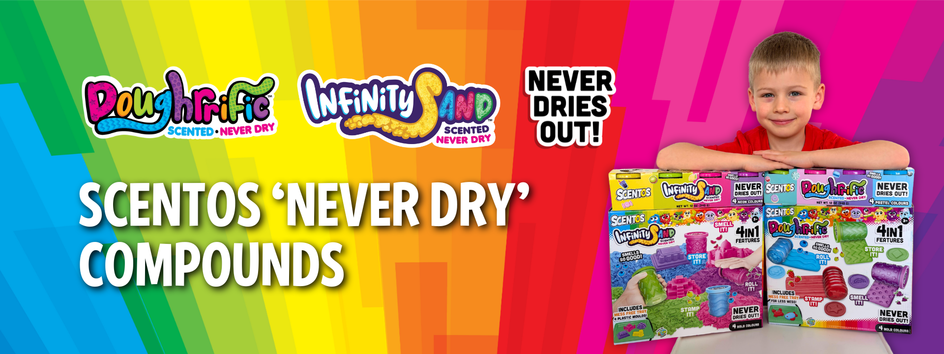 Scentos UK EU Banner - Scentos Never Dry Compounds (1)